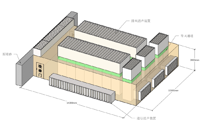 空調(diào)熱泵機組隔聲罩（螺桿壓縮機噪聲治理）
